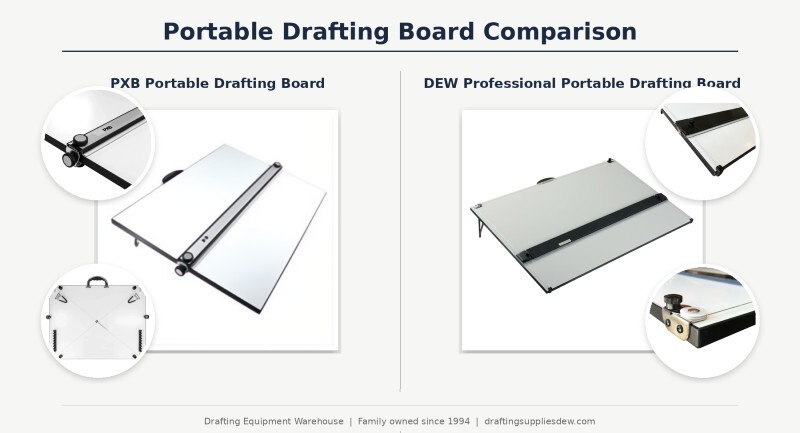 Drawing Board Comparison